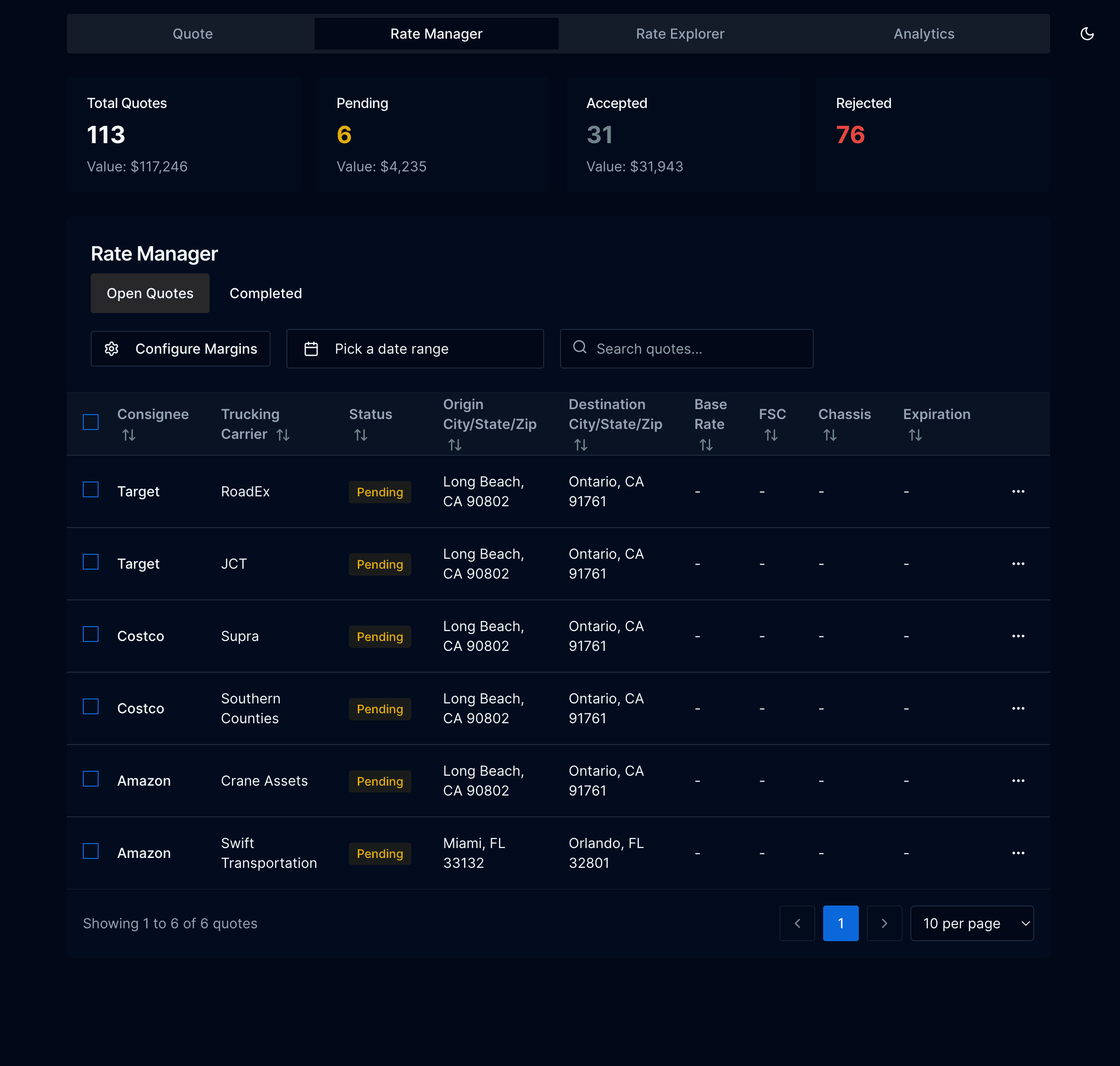 Rate Manager platform